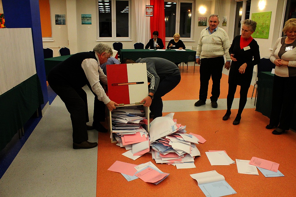 Wybory samorządowe cz 2