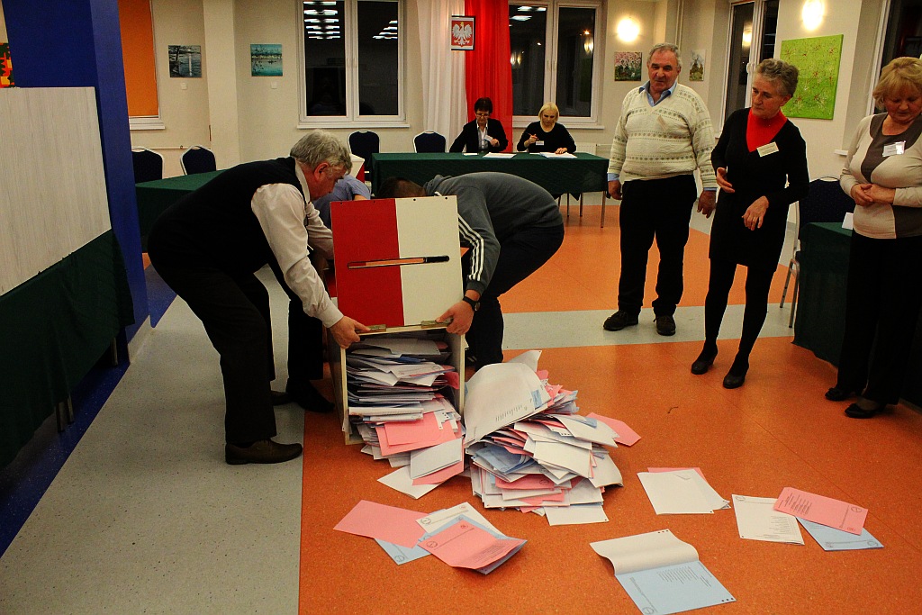 Wybory samorządowe cz 2