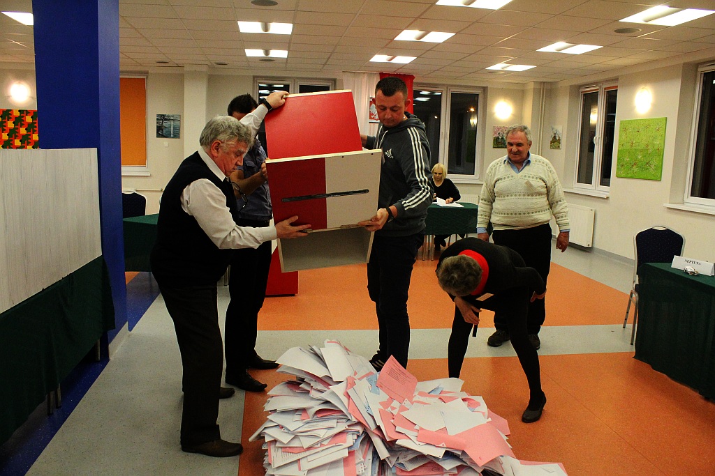 Wybory samorządowe cz 2