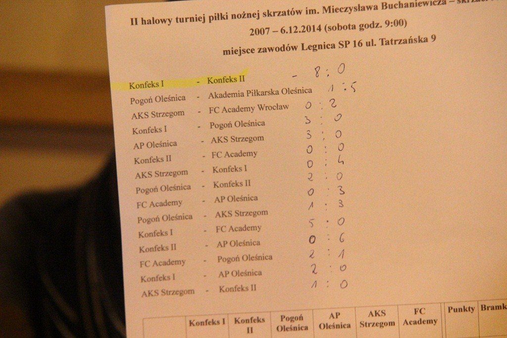 Uczcili pamięć znanego działacza piłkarskiego