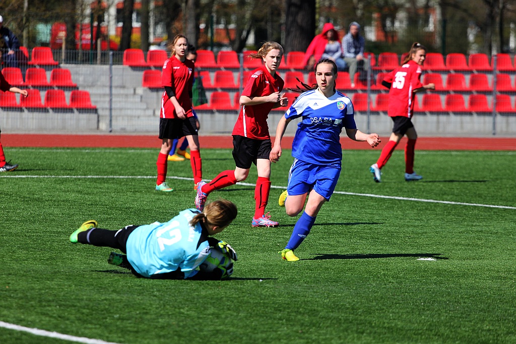 III Liga Kobiet: MKS Miedź -  AZS Wrocław 5:0