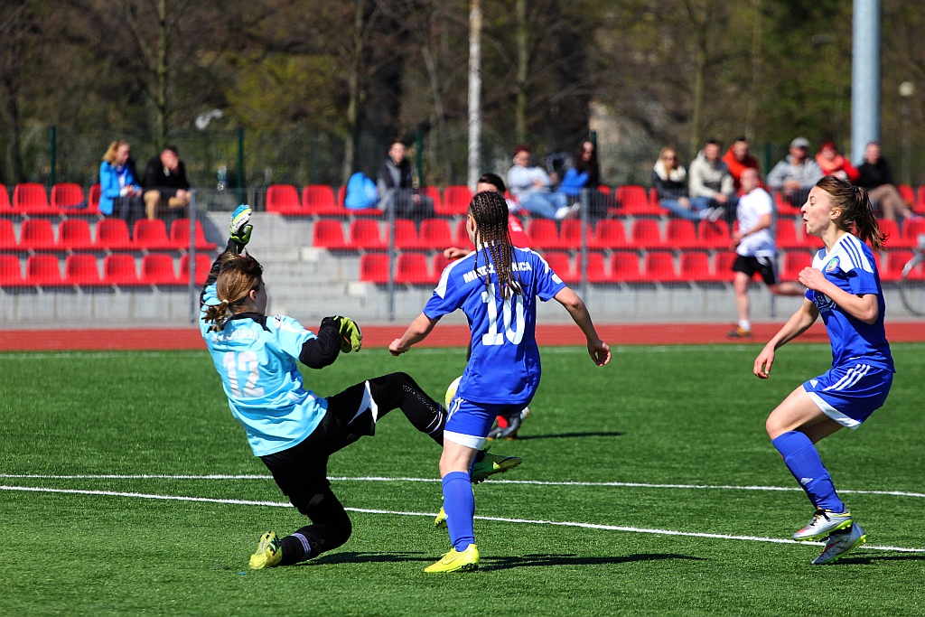 III Liga Kobiet: MKS Miedź -  AZS Wrocław 5:0
