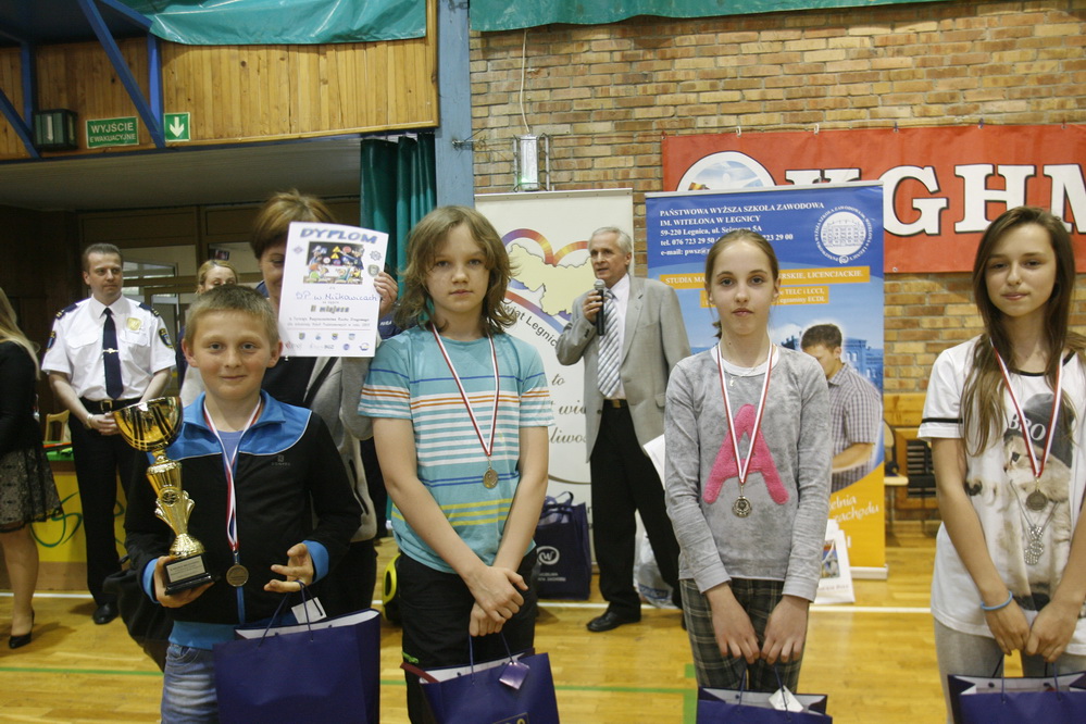 Popisywali się znajomością przepisów o ruchu drogowy	