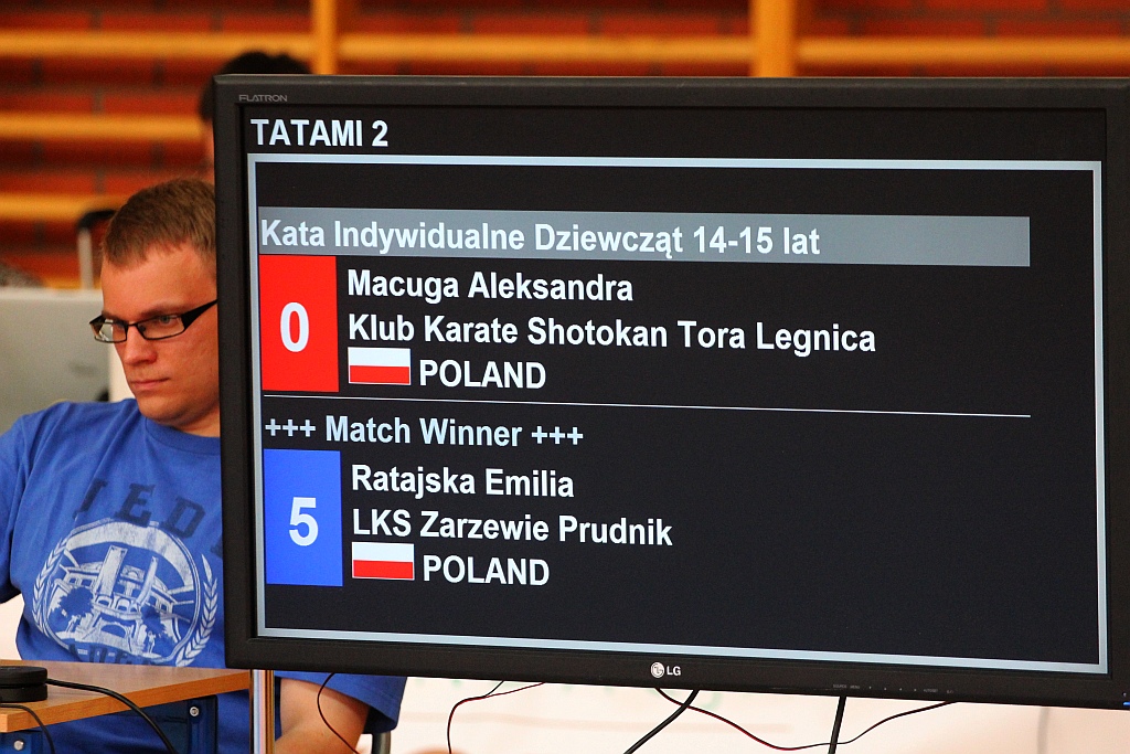 Świetny występ legnickiej Tory na Silesia Cup 2015