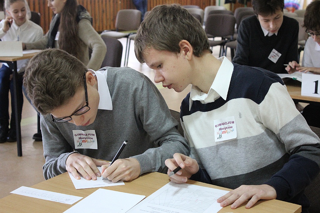 XII Gimnazjada Geograficzna  