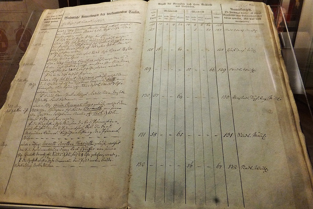 Muzeum zaprasza na wystawę poświęconą Benjaminowi Bilse