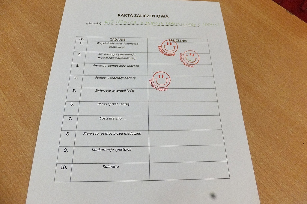 „Jestem zaradny”. Konkurs w Zespole Placówek Specjalnych