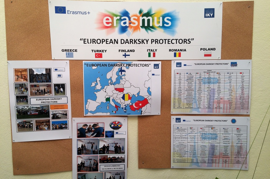 Uczniowie Gimnazjum nr 1 w projekcie europejskim Erasmus+