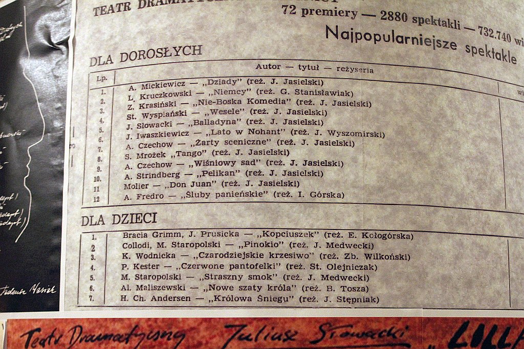 Polska historia „Teatru w sercu miasta”. Wernisaż wystawy