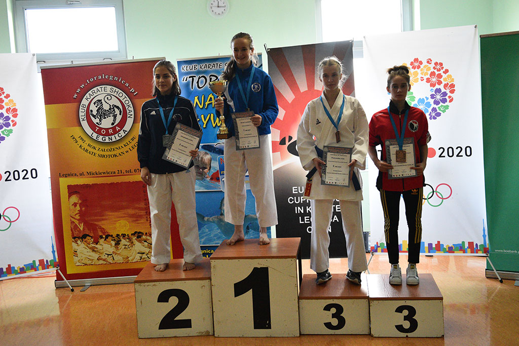 Na Piekarach wystartowała 18. edycja turnieju karate Cuprum Cup