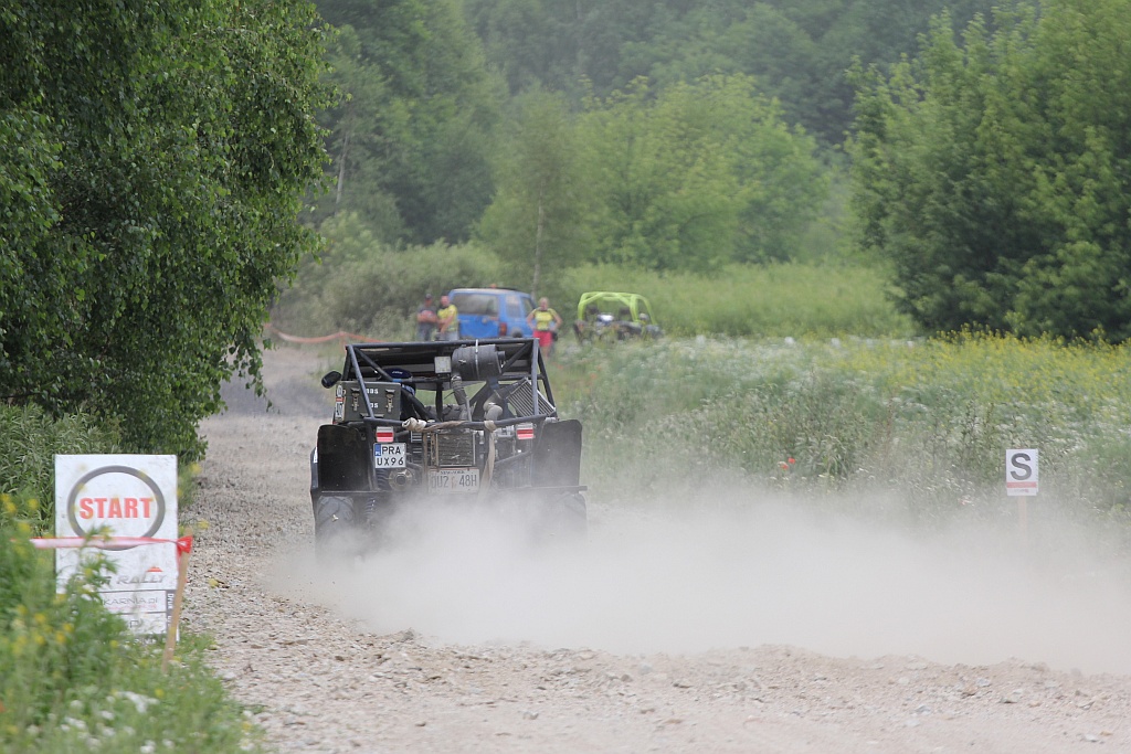 Legnica gospodarzem SJCAM Super Rally oraz Pucharu Can-a