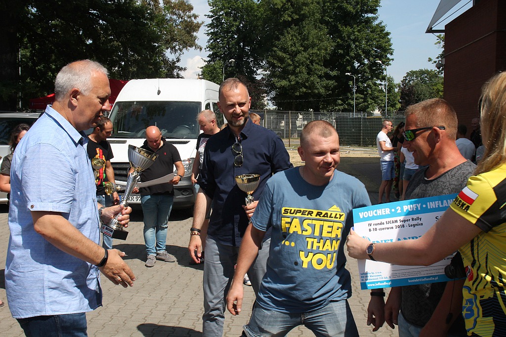SJCAM Super Rally oraz Pucharu Can-a. Rozdanie nagród