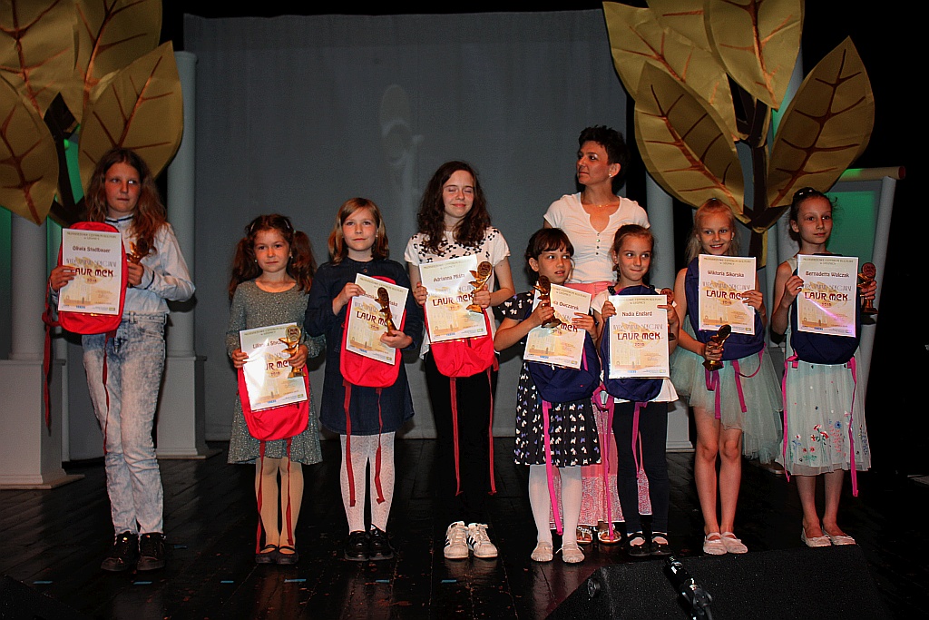 Laury Młodzieżowego Centrum Kultury dla wychowanków