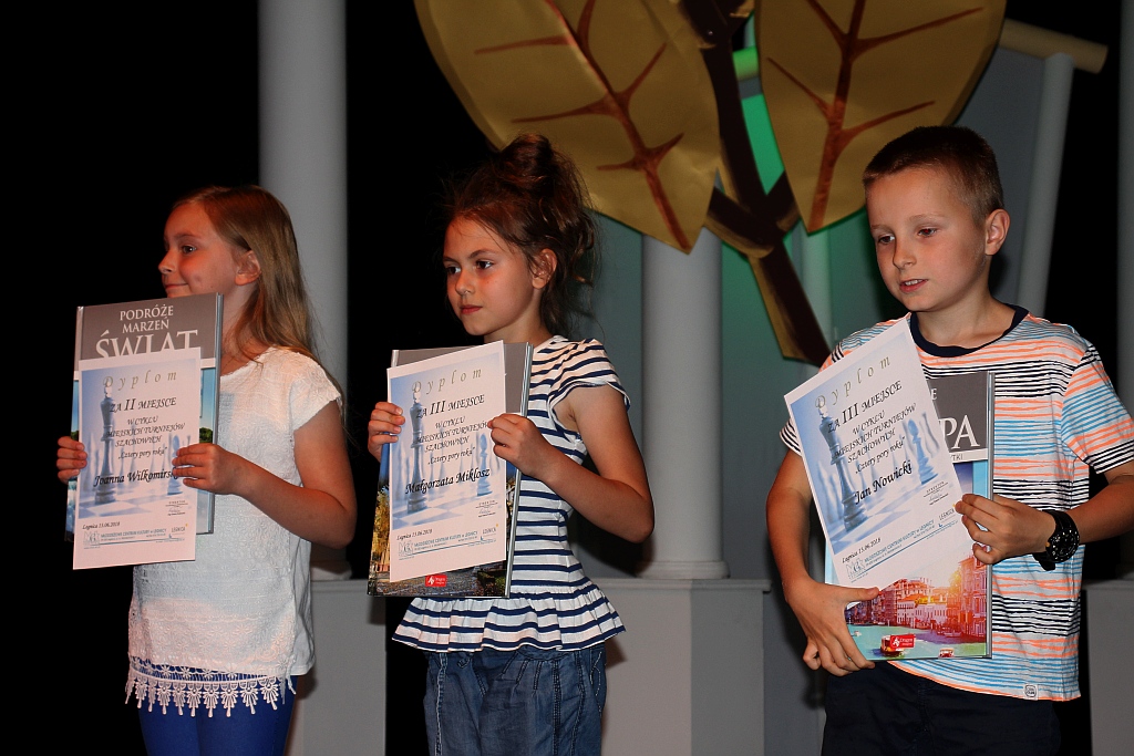Laury Młodzieżowego Centrum Kultury dla wychowanków