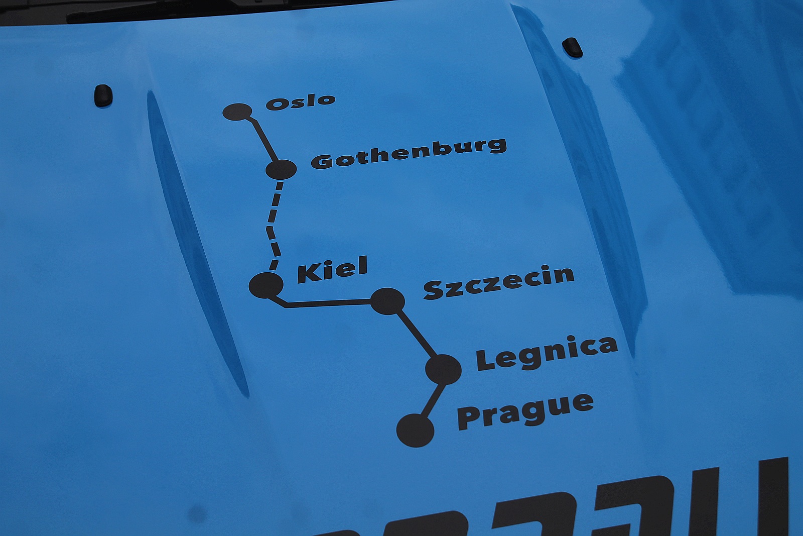 Eurorally - jeden z największych rajdów w Europie!  cz.1