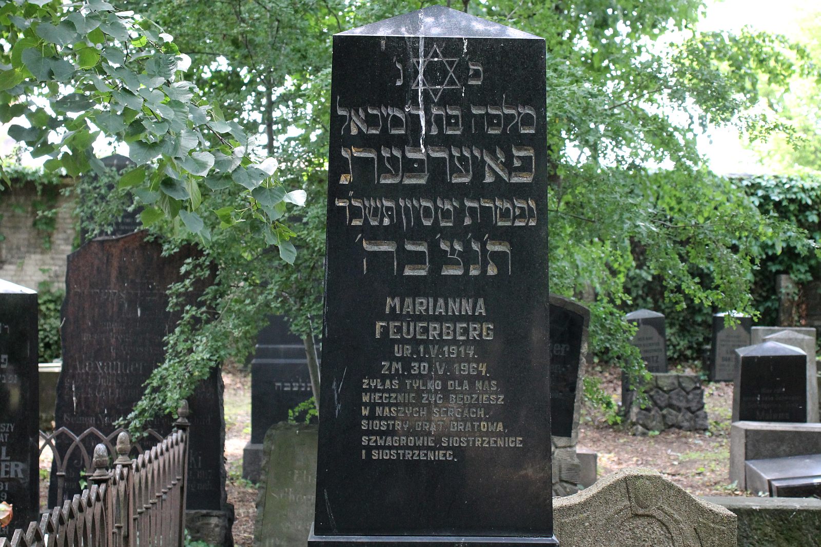 Legnickie Spacery Historyczne: Na legnickim kirkucie