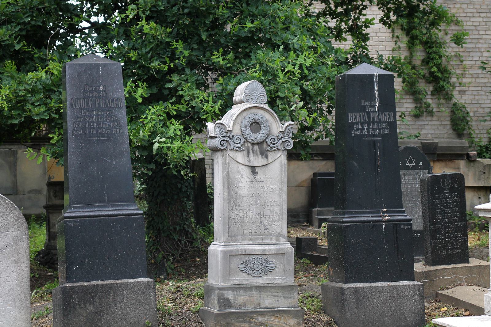 Legnickie Spacery Historyczne: Na legnickim kirkucie