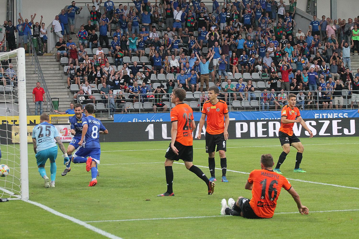 Miedź Legnica - Chrobry Głogów 2:1 (1:1)