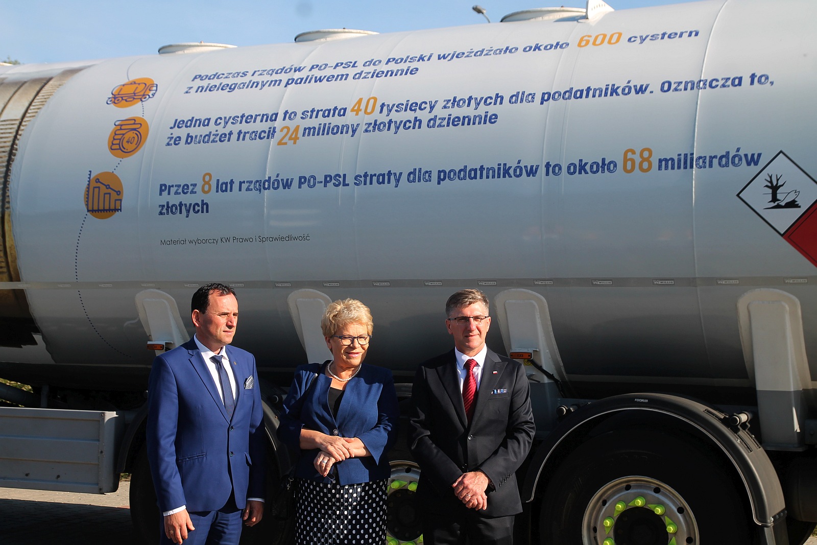 „Cysterna wstydu PO-PSL” przyjechała do Legnicy

