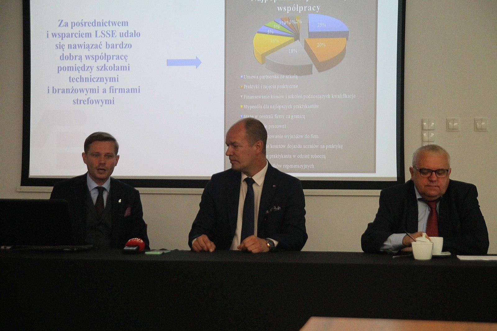 Letia Bussines Center „wchłonięta” przez LSSE