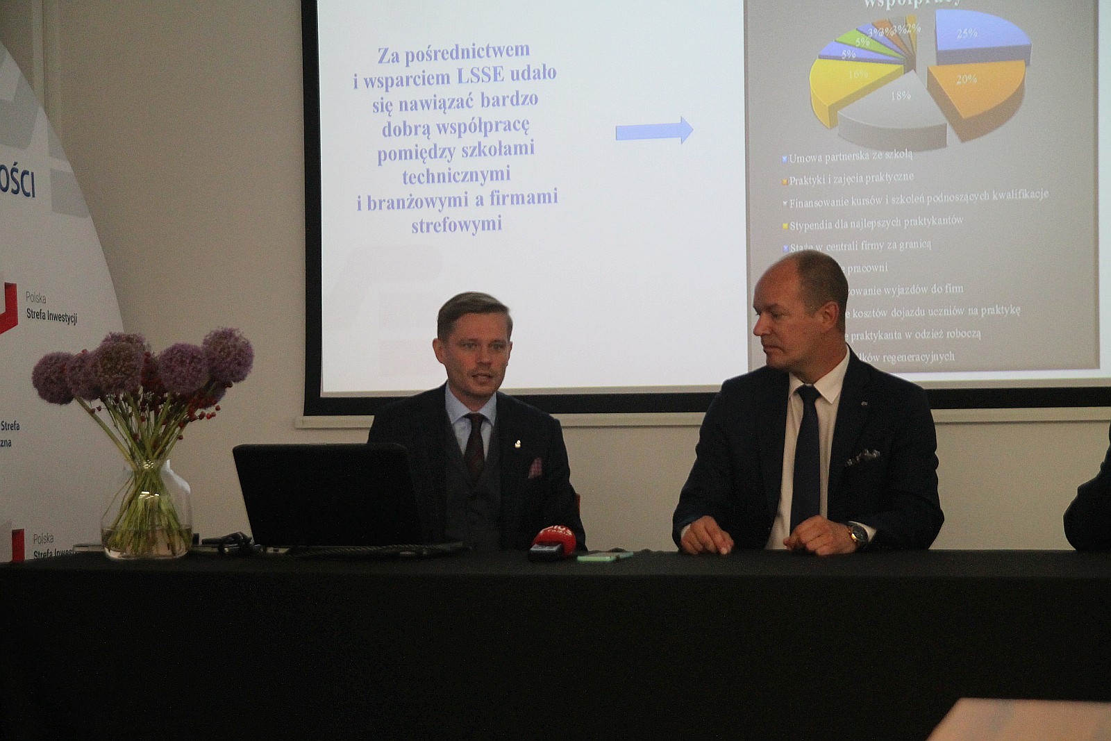 Letia Bussines Center „wchłonięta” przez LSSE