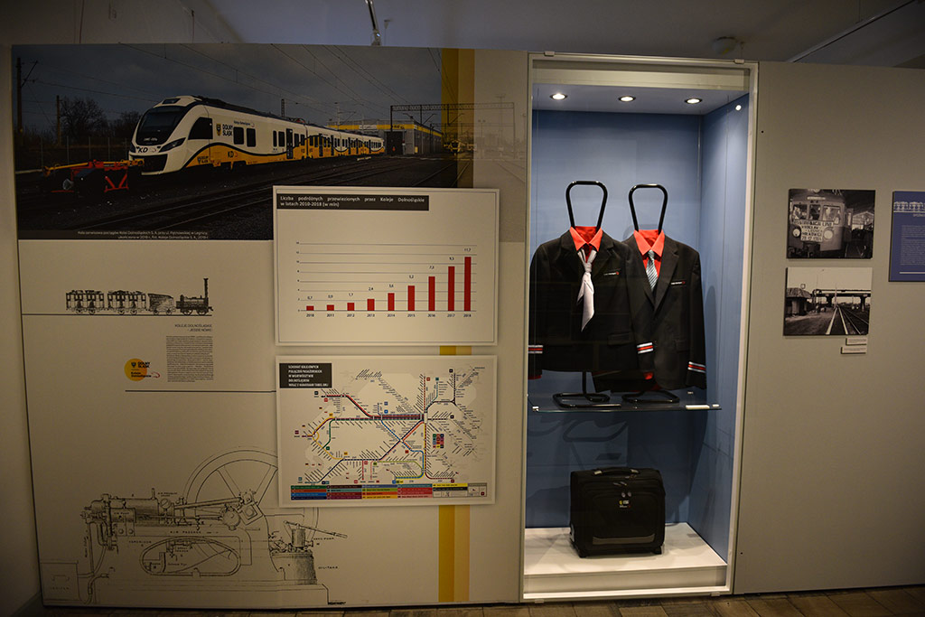 To ostatni gwizdek i wystawa kolejowa odjeżdża z Muzeum