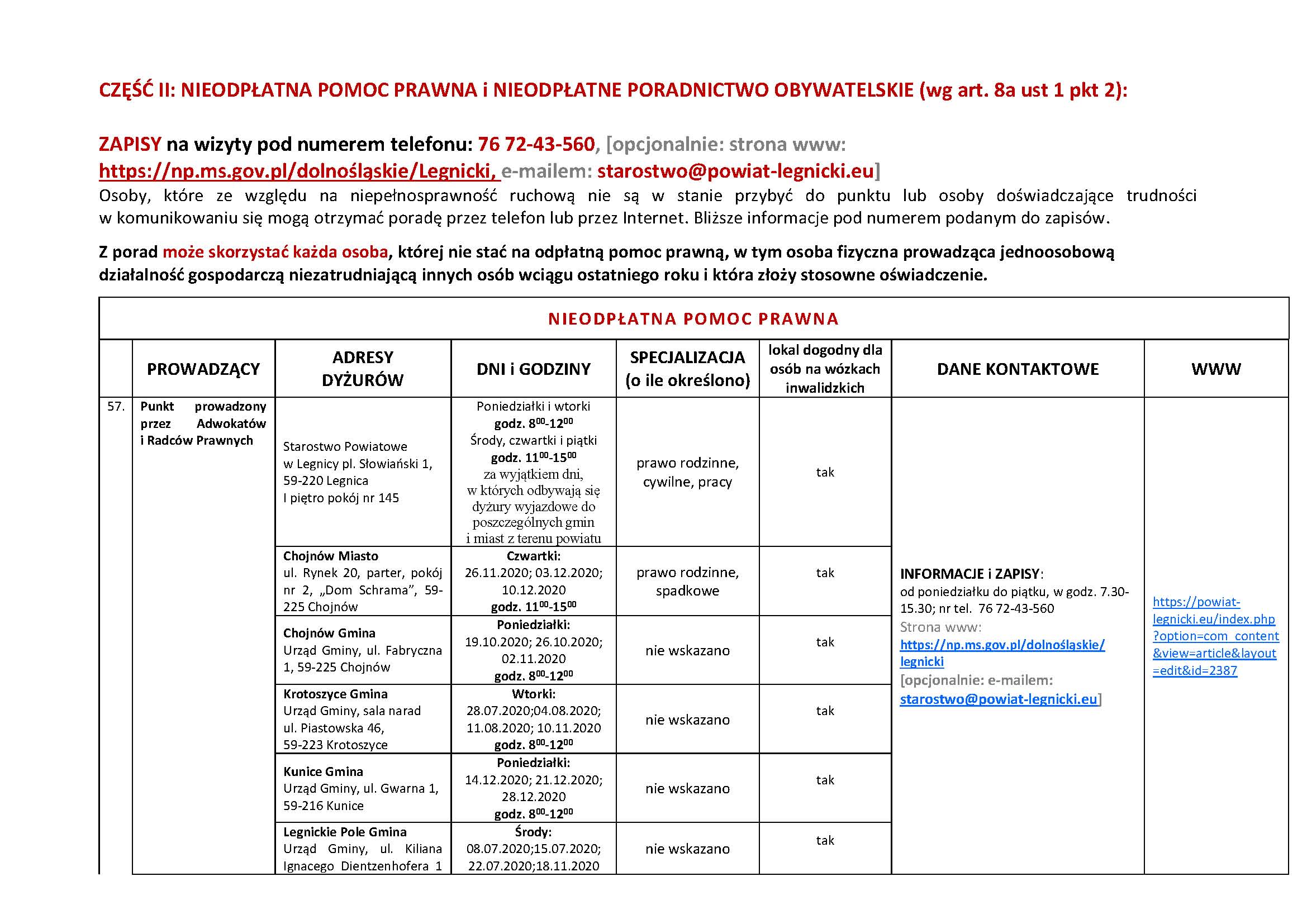 Darmowe porady prawne cieszą się dużym zainteresowaniem
