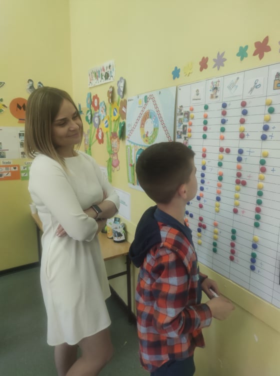 Certyfikacja Planu Daltońskiego  w ZSO nr 4 w Legnicy