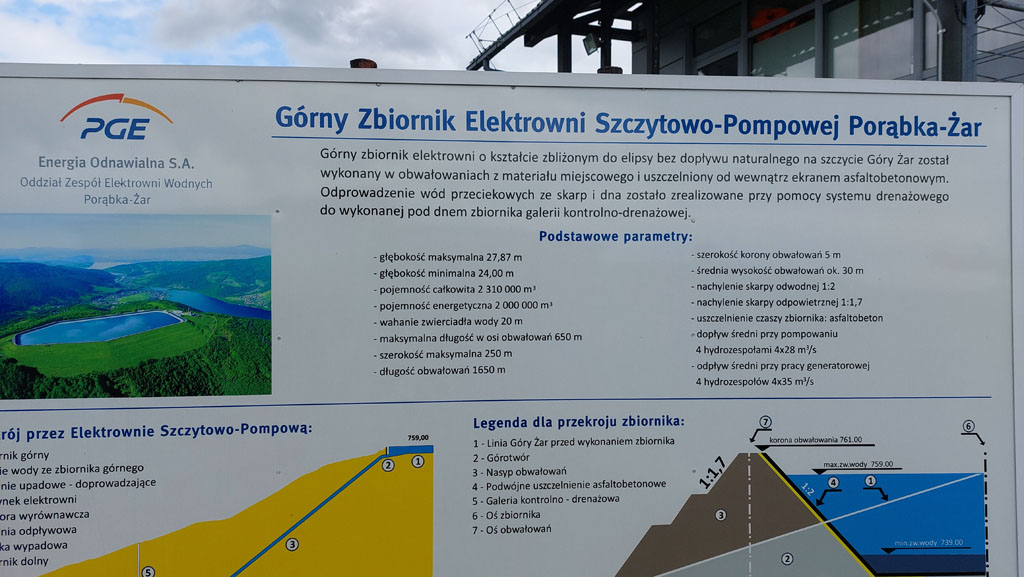 Podopieczni TPD po raz pierwszy na kolonii w Beskidach