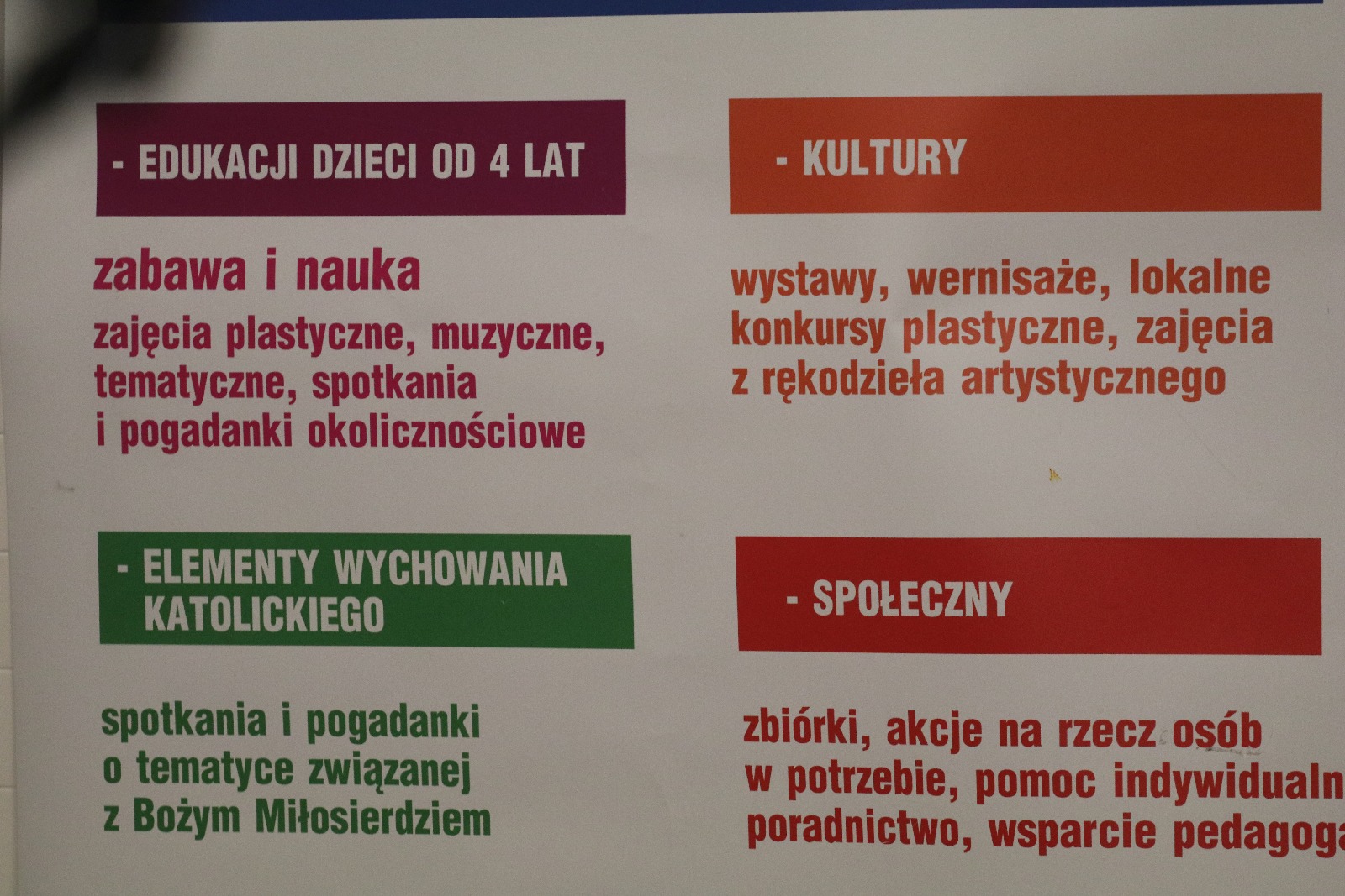 Rozstrzygnięto konkurs plastyczny „Moja ojczyzna”
