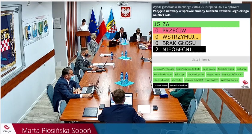 Radni powiatu legnickiego obradowali na listopadowej sesji