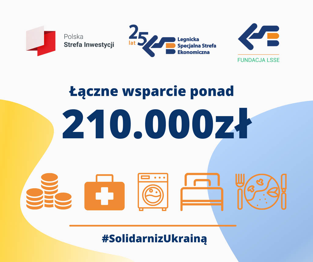 Pomoc płynie szerokim strumieniem od LSSE i Fundacji LSSE