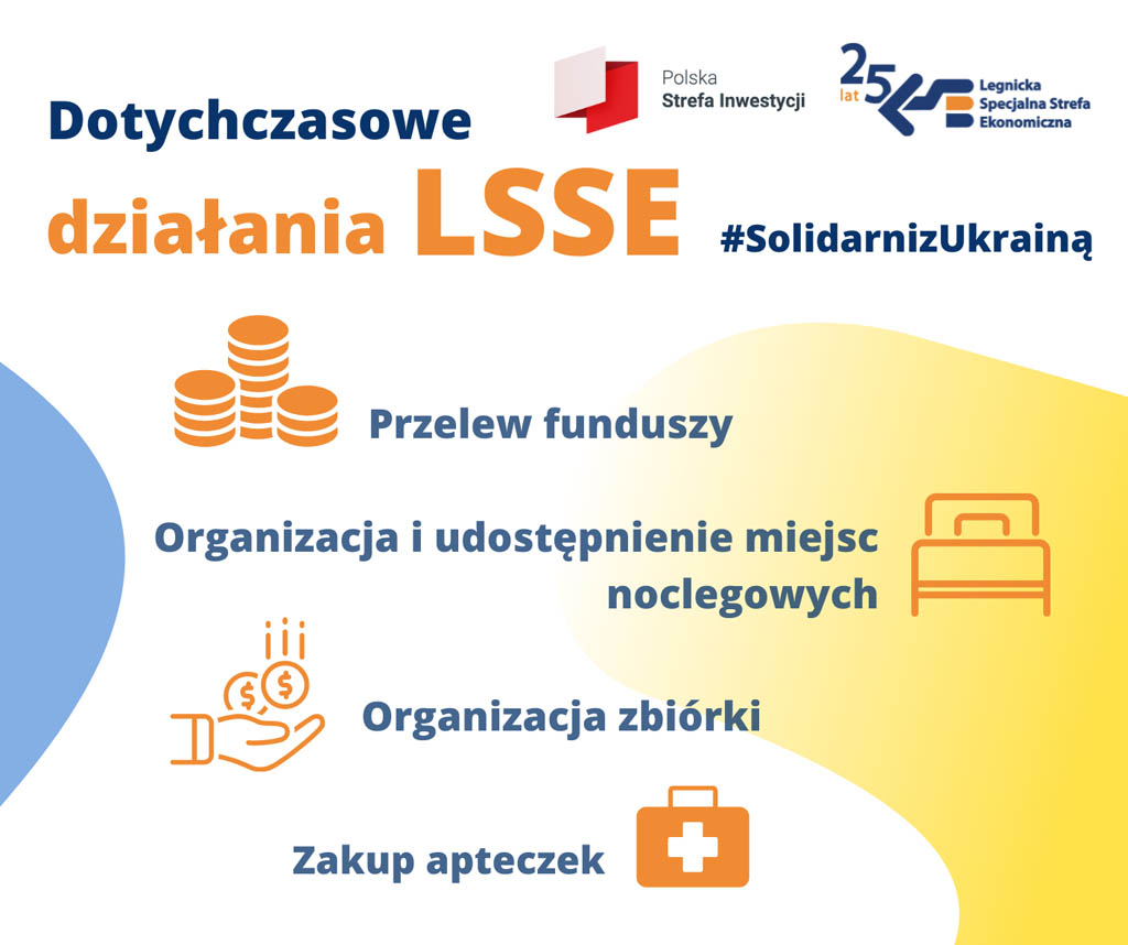 Pomoc płynie szerokim strumieniem od LSSE i Fundacji LSSE