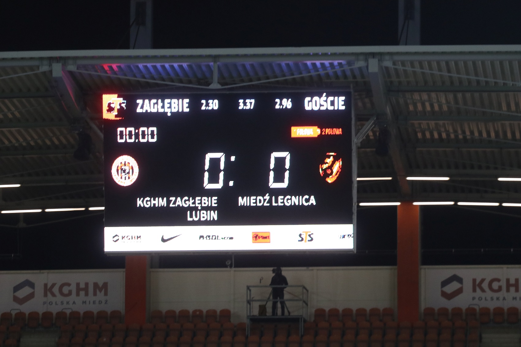 Derby dla Zagłębia Lubin. Krok od spadku Miedzianki