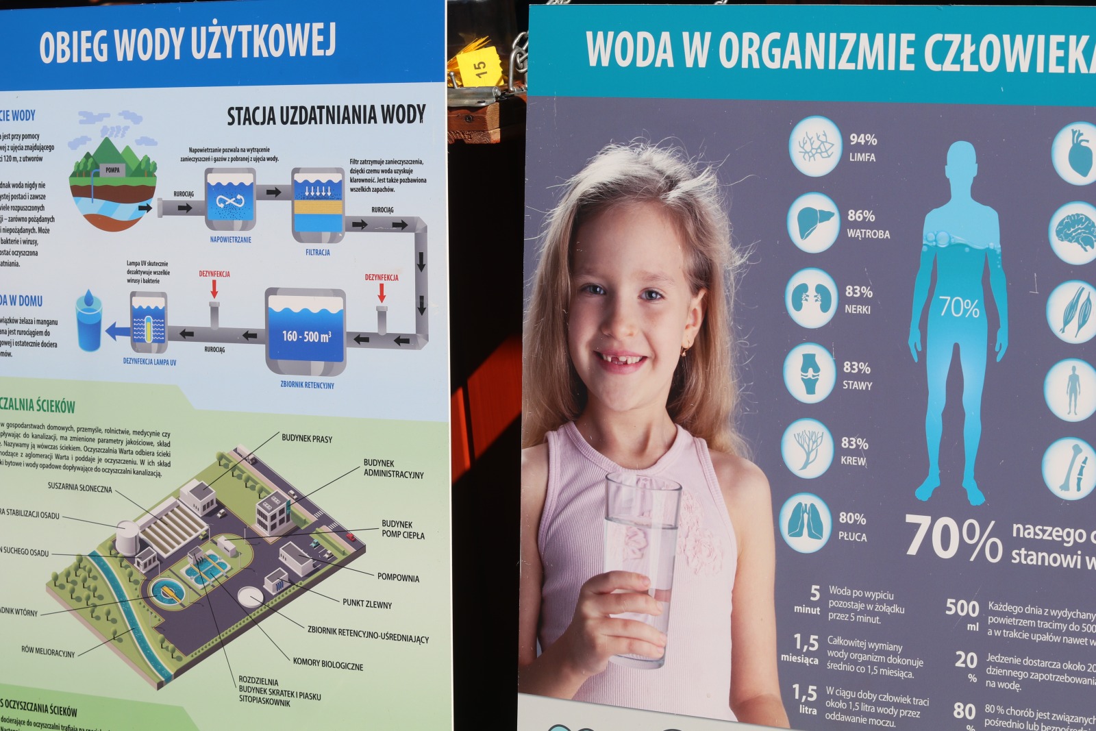 W Kunicach stanęło Eko-miasteczko