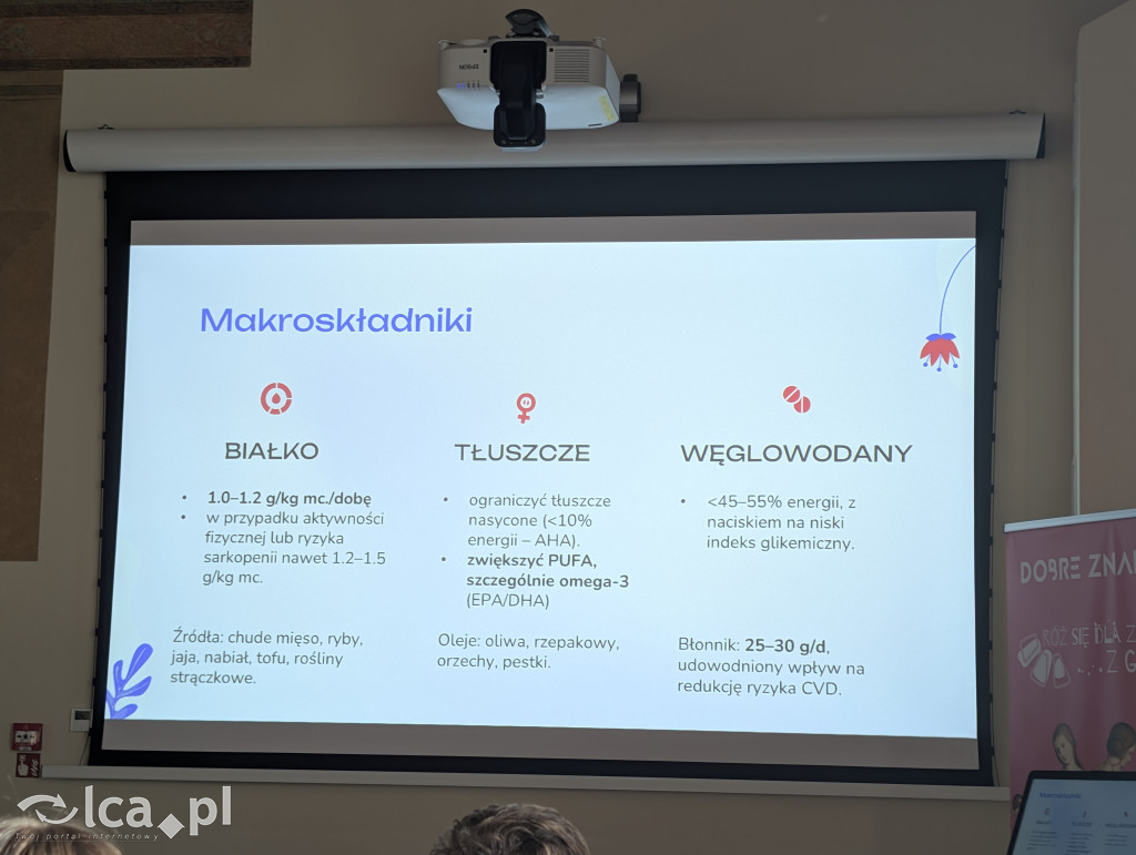 Menopauza bez tabu w Centrum Witelona