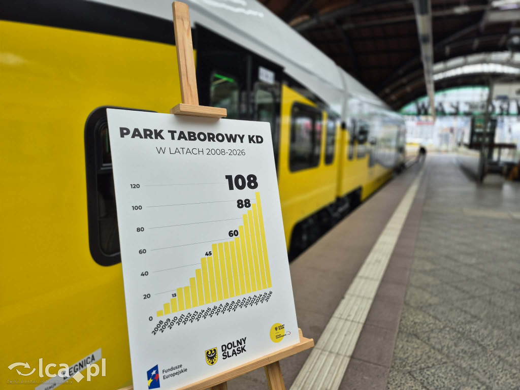 KD. Rekord pasażerów i wielkie inwestycje