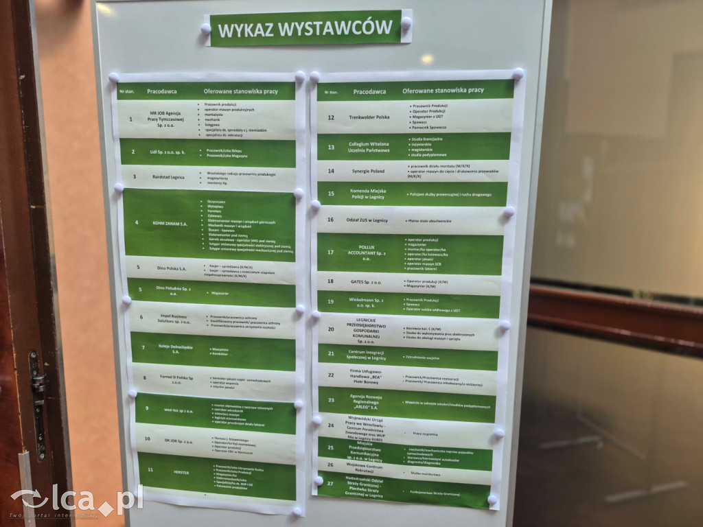 Tłumy młodych na targach pracy w Qubusie