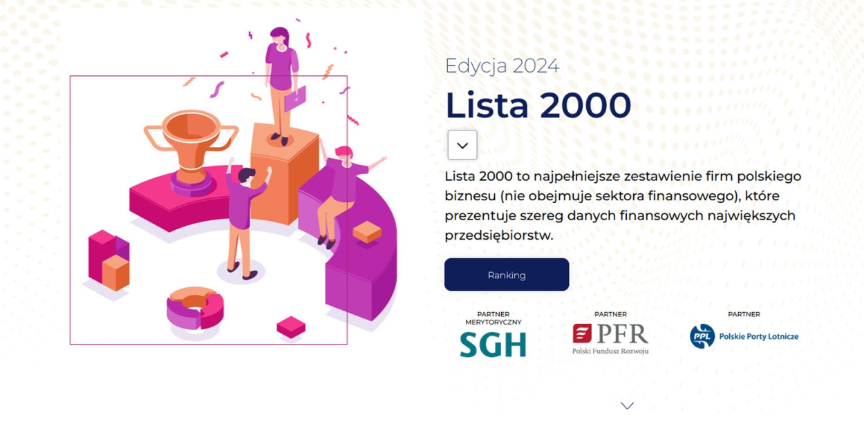 Największe firmy w Polsce i Legnicy: Kto króluje w rankingu "Lista 2000"?