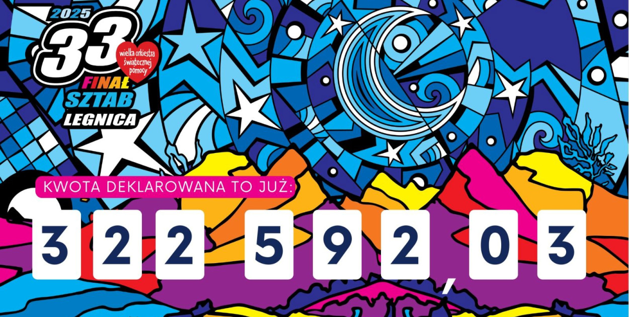 WOŚP: Legnica zebrała 322 tysiące