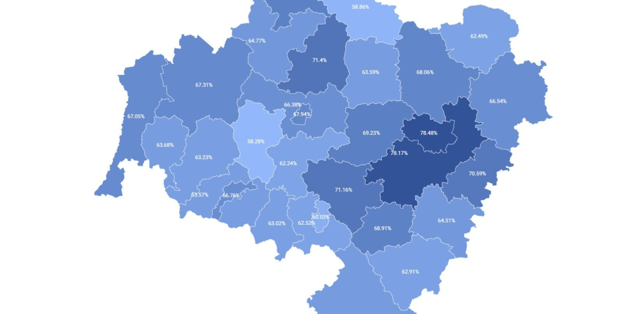 Ósmoklasiści z Legnicy powyżej średniej wojewódzkiej (źródło: cie.gov.pl)