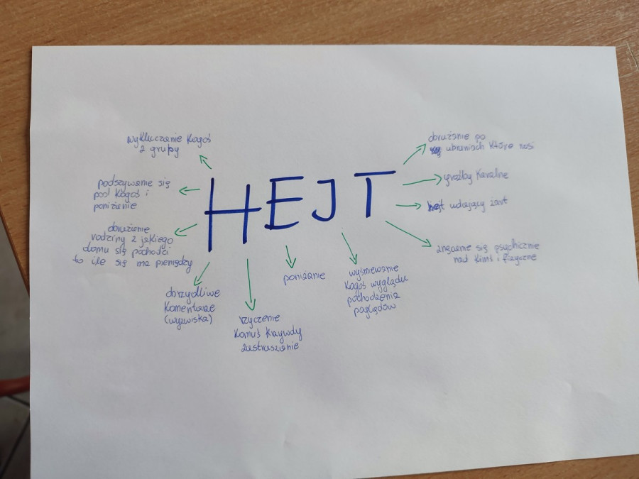 Rozmawiali o hejcie w legnickiej „Henrykówce” (źródło: KMP Legnica)