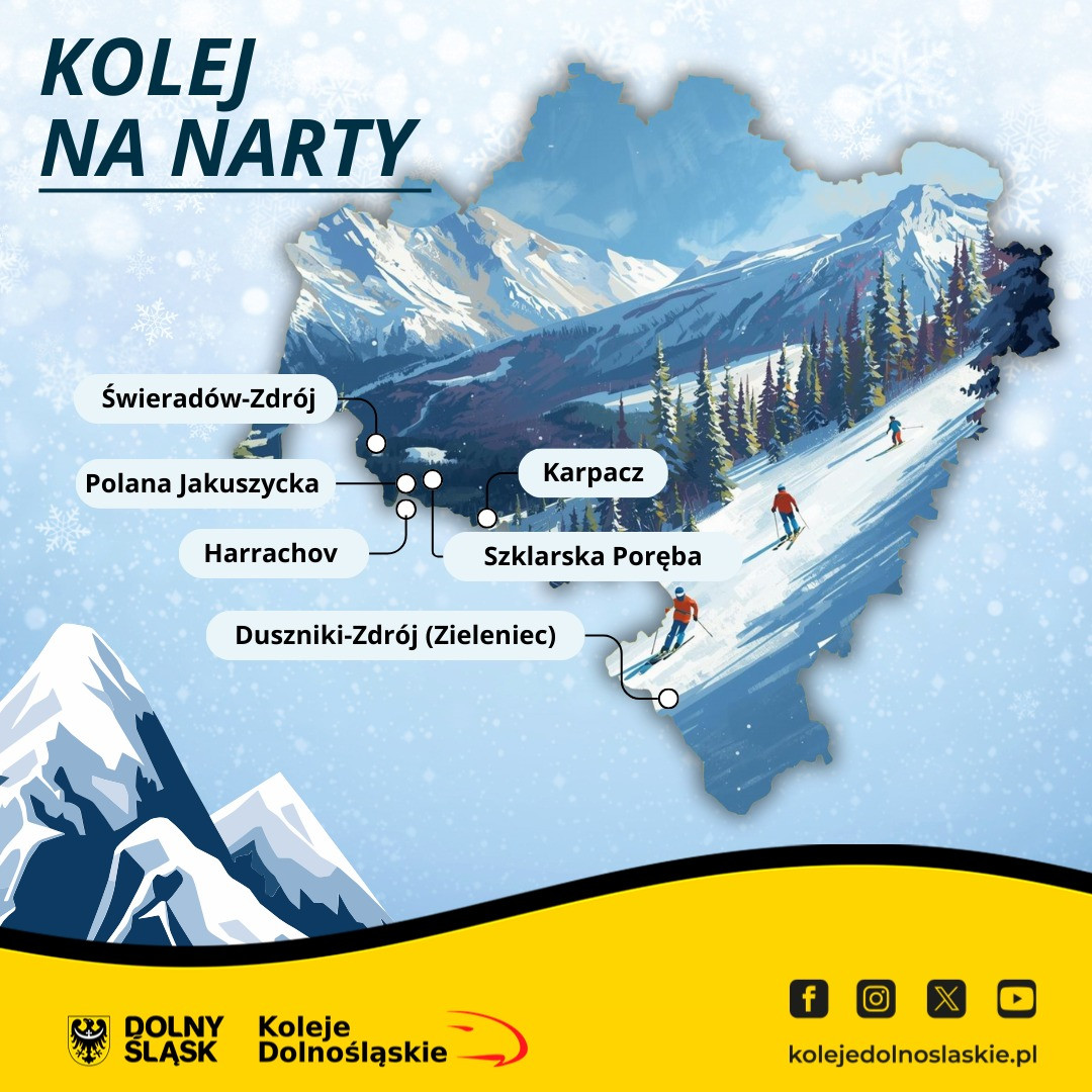 Koleje Dolnośląskie (mat. prasowe)