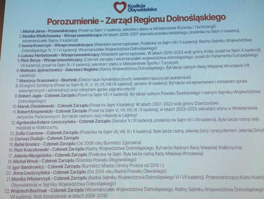 Koalicja Obywatelska (Mat. prasowy)