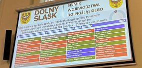 Sejmik odrzucił apel ws. linii Legnica–Złotoryja