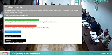 Jednym głosem zmienili swoją wcześniejszą decyzję