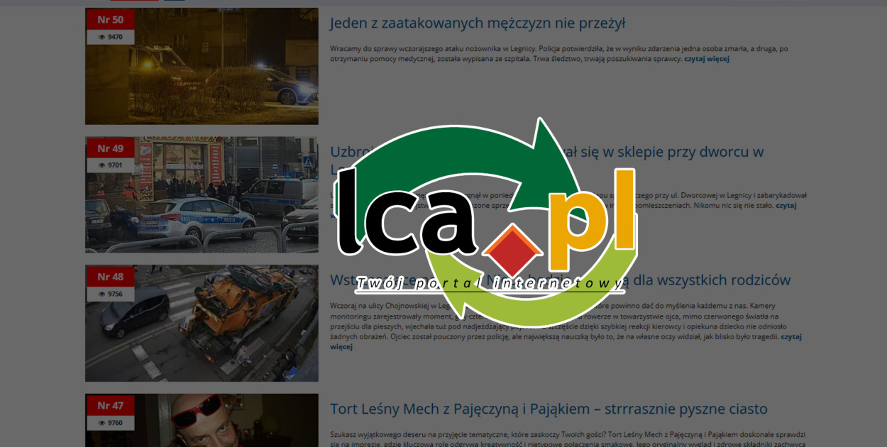 Najczęściej Komentowane