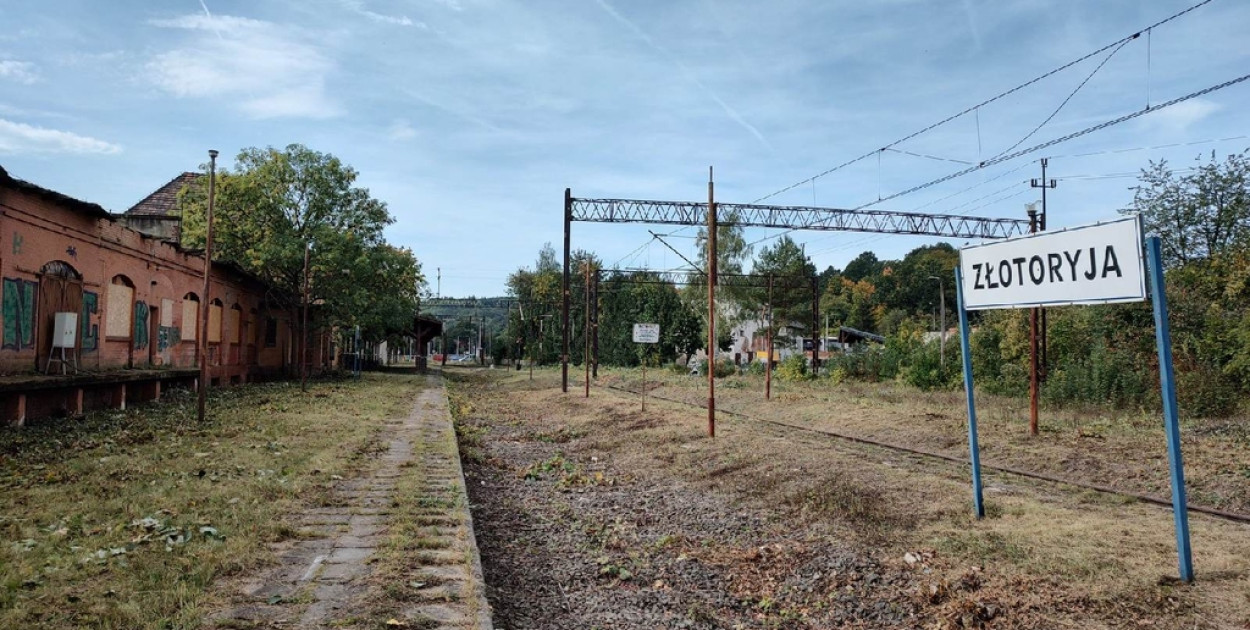 Kolej (źródło: PKP PLK)