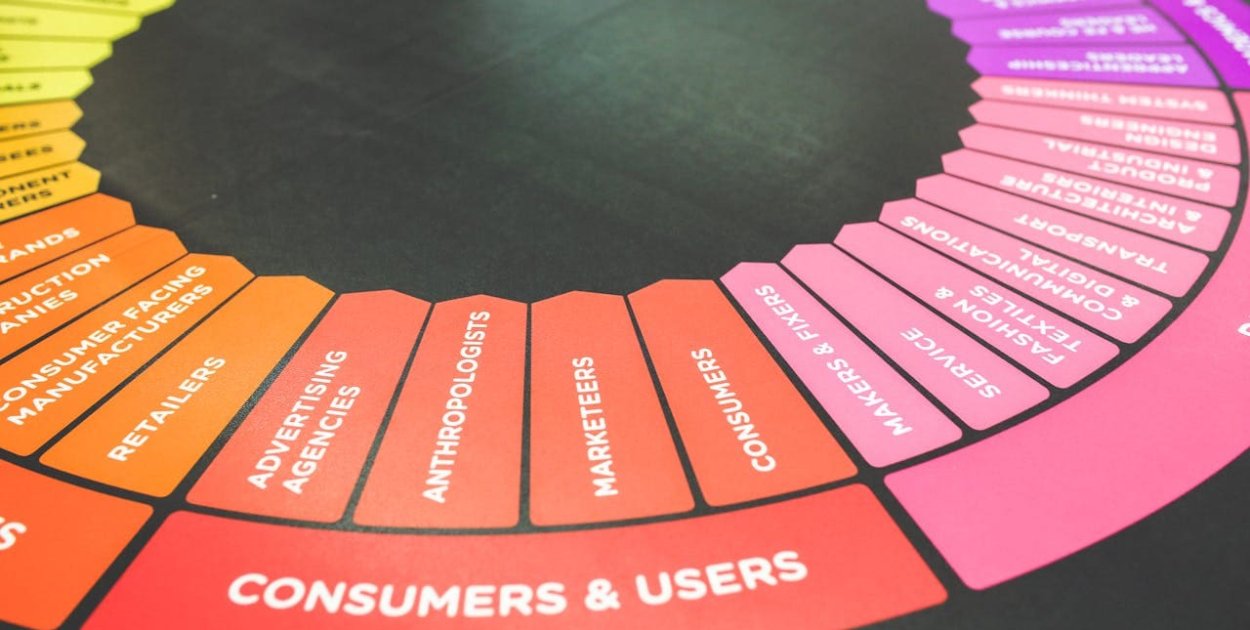 Pozycjonowanie stron a budowanie marki online – co warto wiedzieć