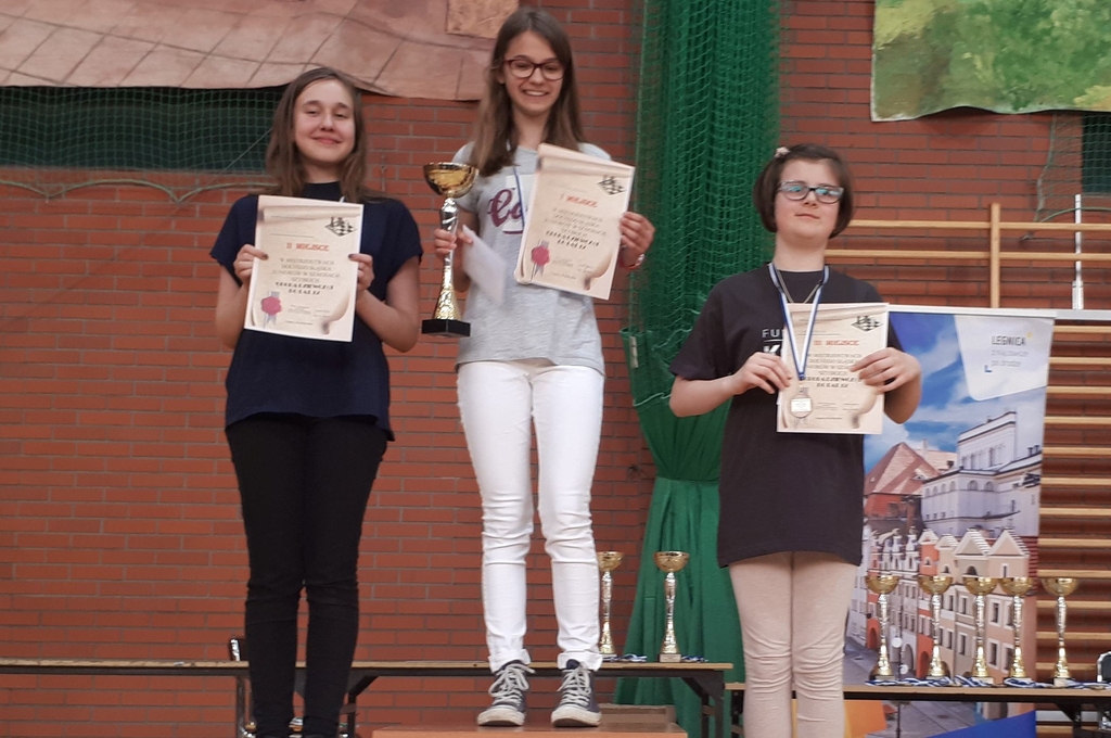 Mistrzostwa Dolnego Śląska Juniorów w szachach szybkich
- FOTO:PK